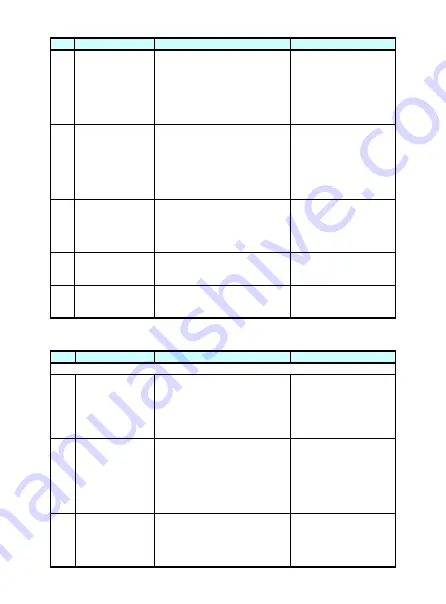 Fukuda Denshi LX-8000 Series Operation Manual Download Page 91