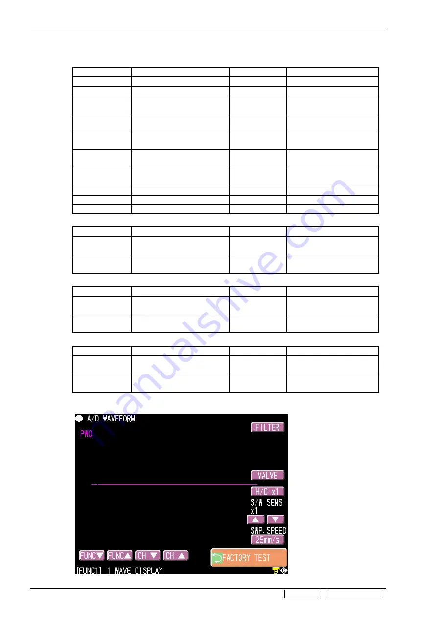 Fukuda Denshi VaSera VS-1500 Service Manual Download Page 60