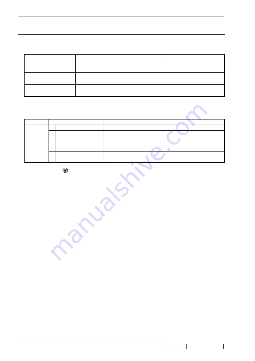 Fukuda Denshi VaSera VS-1500 Service Manual Download Page 76