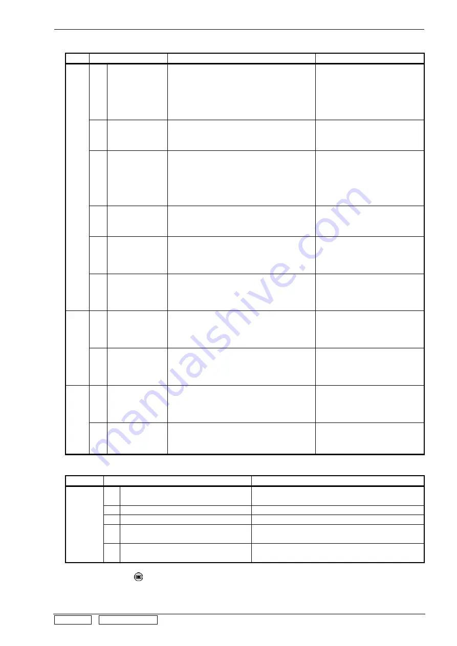 Fukuda Denshi VaSera VS-1500 Service Manual Download Page 81