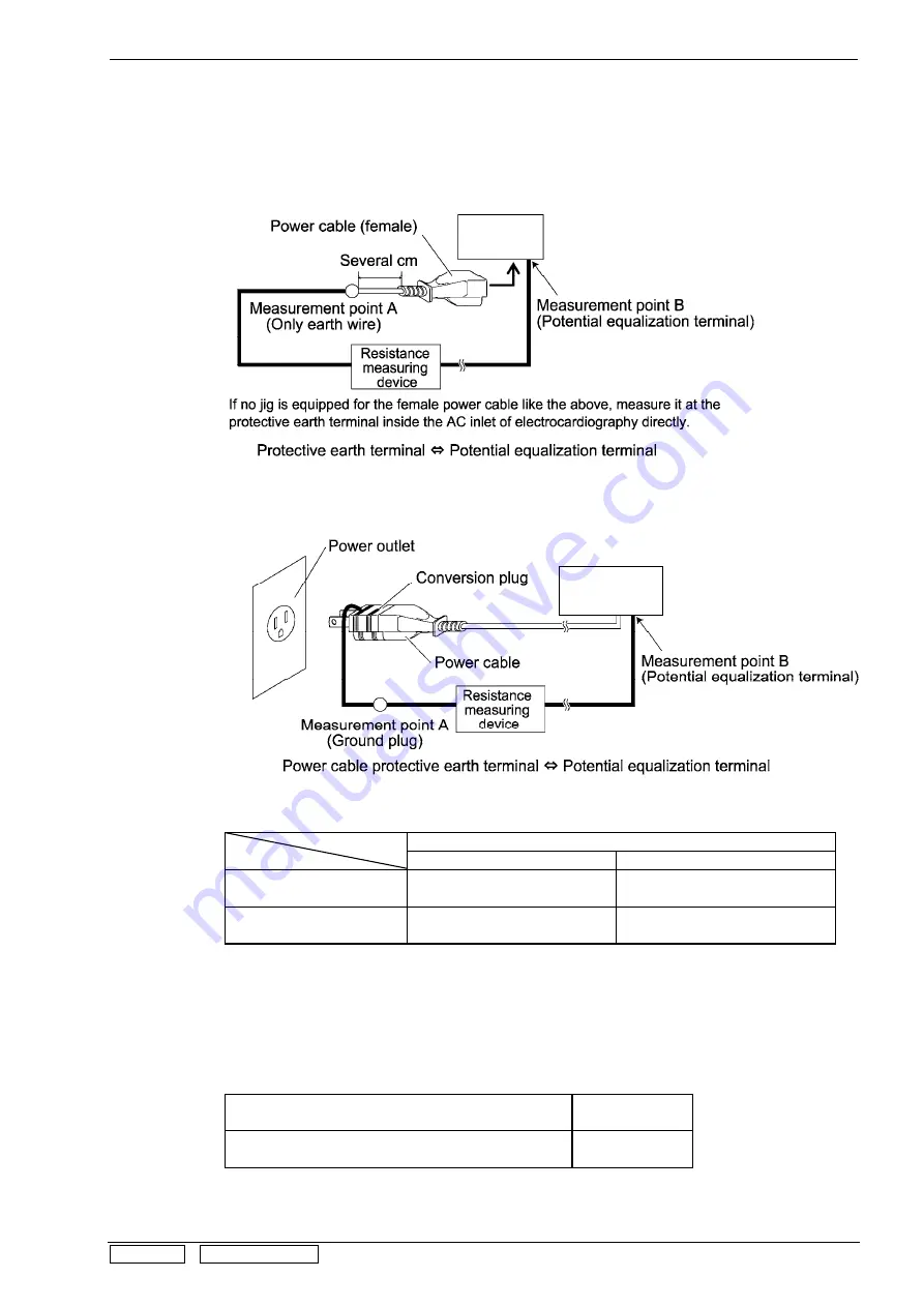 Fukuda Denshi VaSera VS-1500 Service Manual Download Page 89