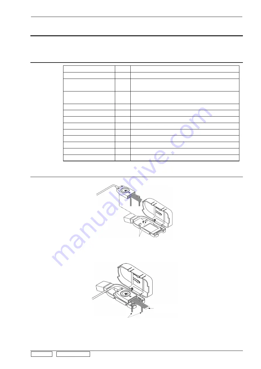 Fukuda Denshi VaSera VS-1500 Service Manual Download Page 150