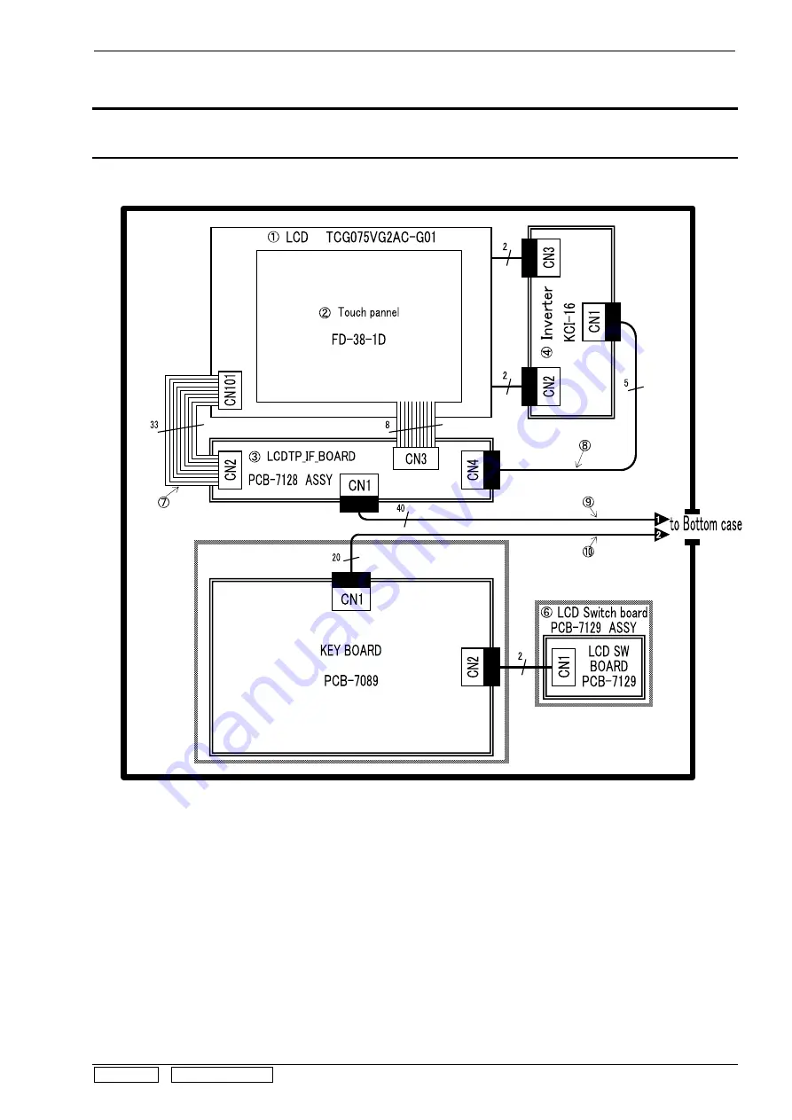 Fukuda Denshi VaSera VS-1500 Service Manual Download Page 156