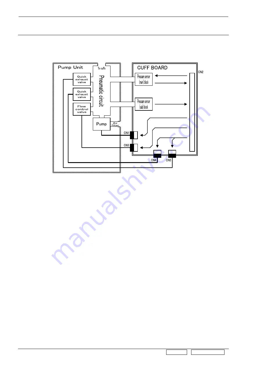 Fukuda Denshi VaSera VS-1500 Service Manual Download Page 161