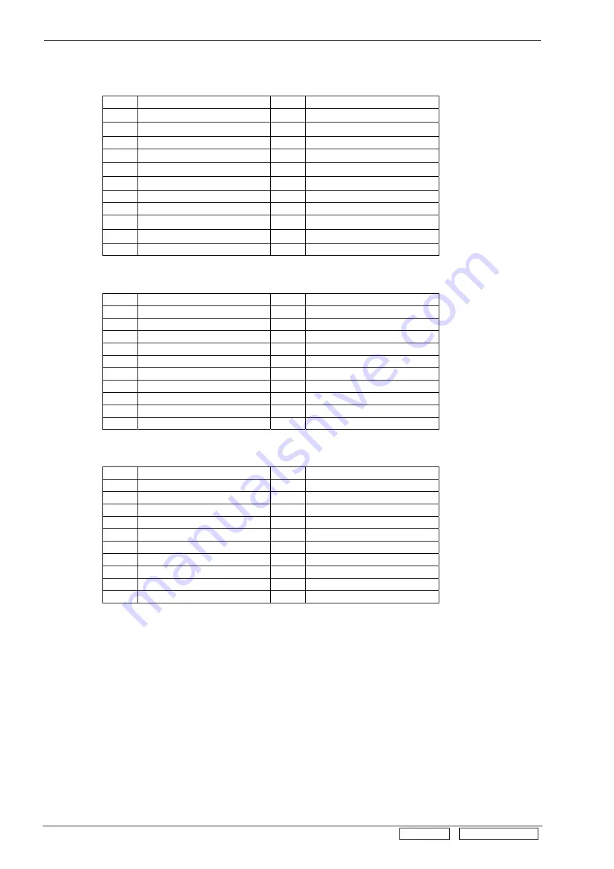 Fukuda Denshi VaSera VS-1500 Service Manual Download Page 165