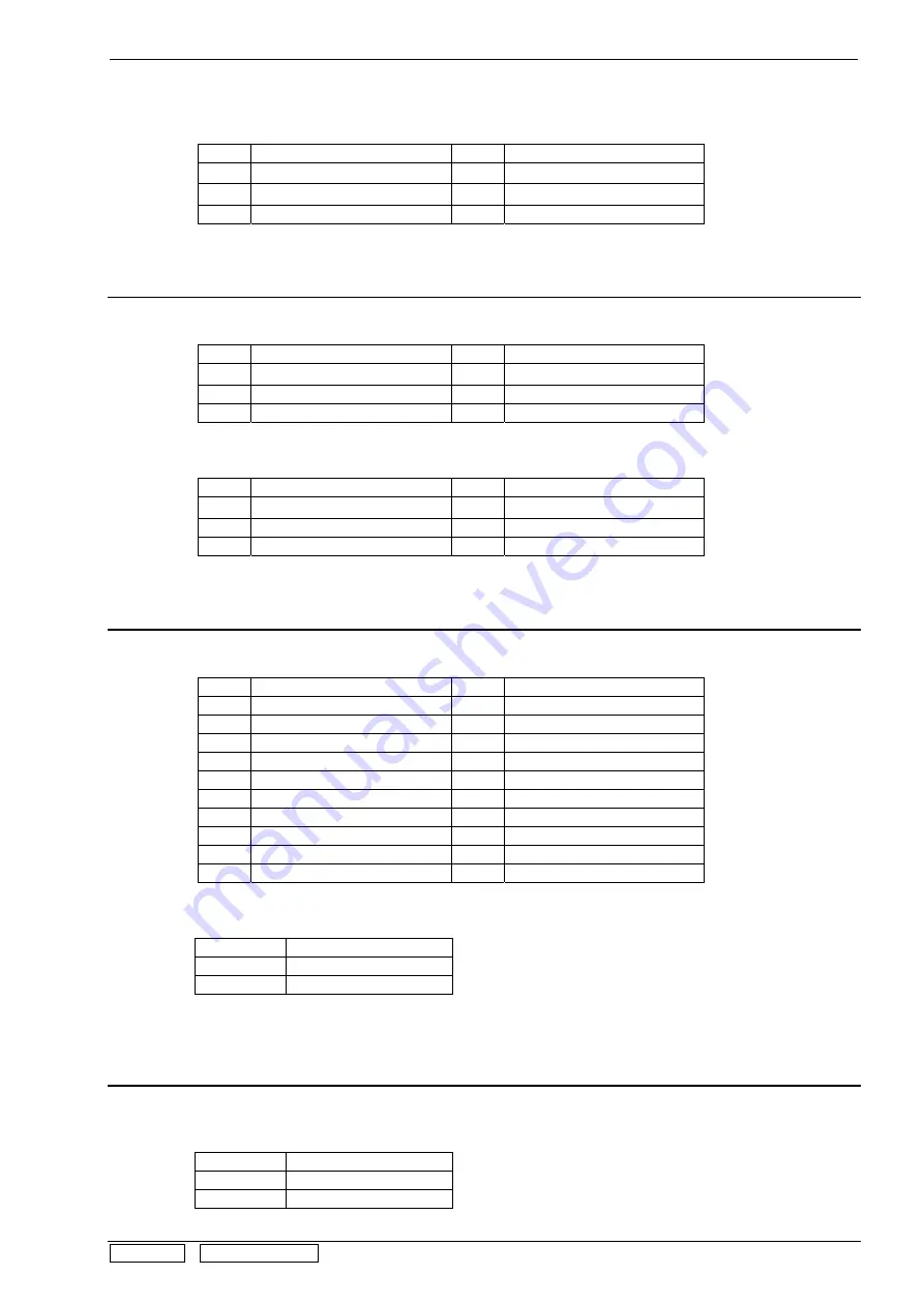 Fukuda Denshi VaSera VS-1500 Service Manual Download Page 172