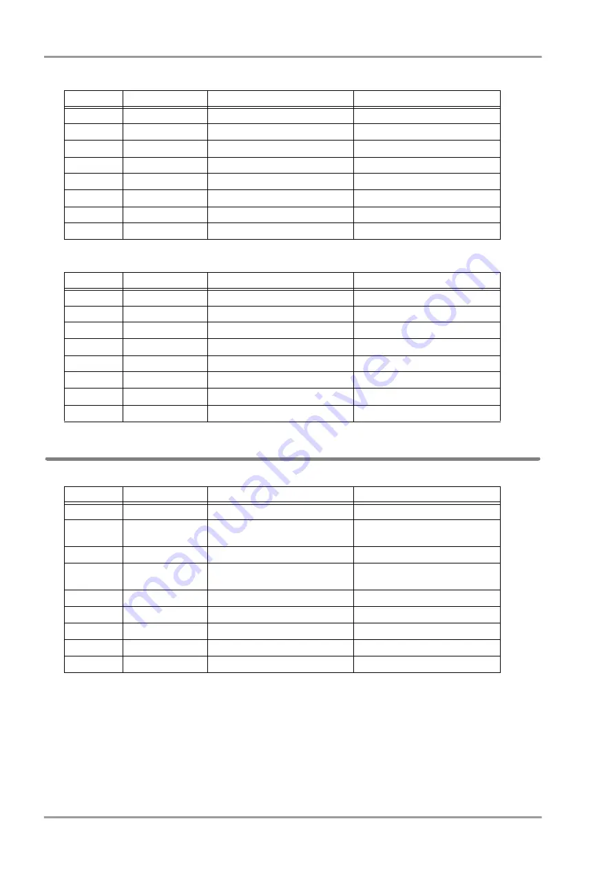 Fukuda 8000 Series Maintenance Manual Download Page 198