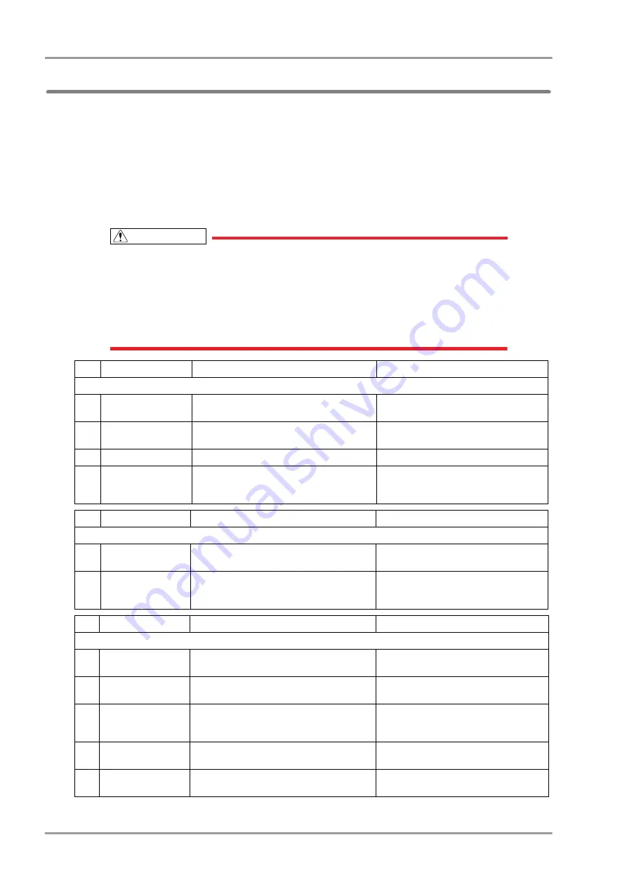 Fukuda 8000 Series Maintenance Manual Download Page 218