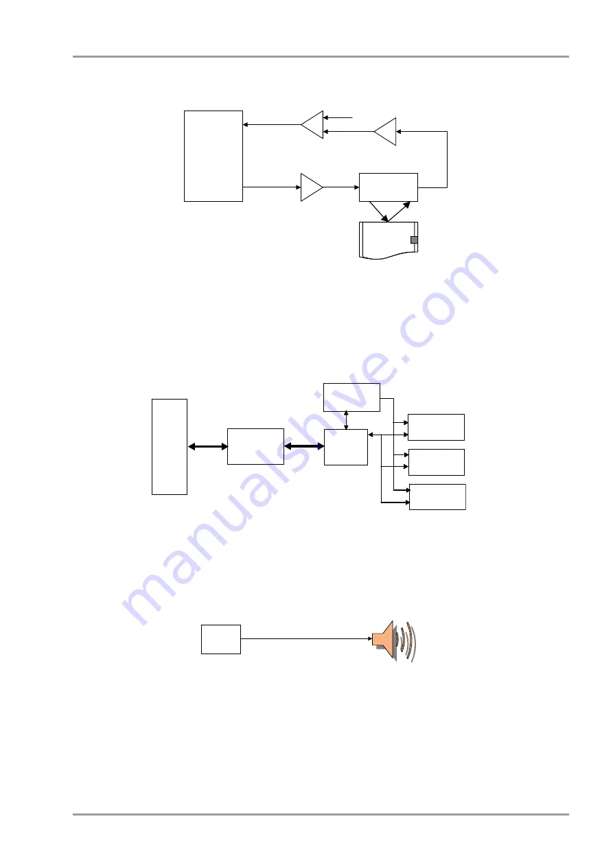 Fukuda CardiMax 2 Service Manual Download Page 39