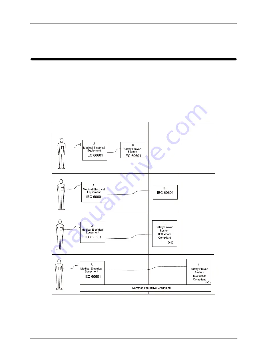 Fukuda CardiMax 2 Service Manual Download Page 117