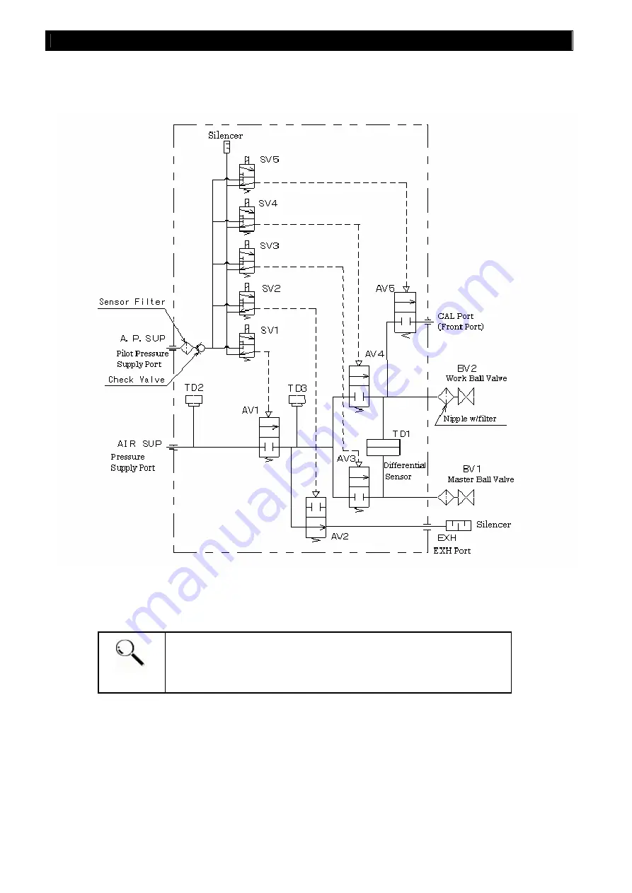 Fukuda FL-601 Series Operational Manual Download Page 117