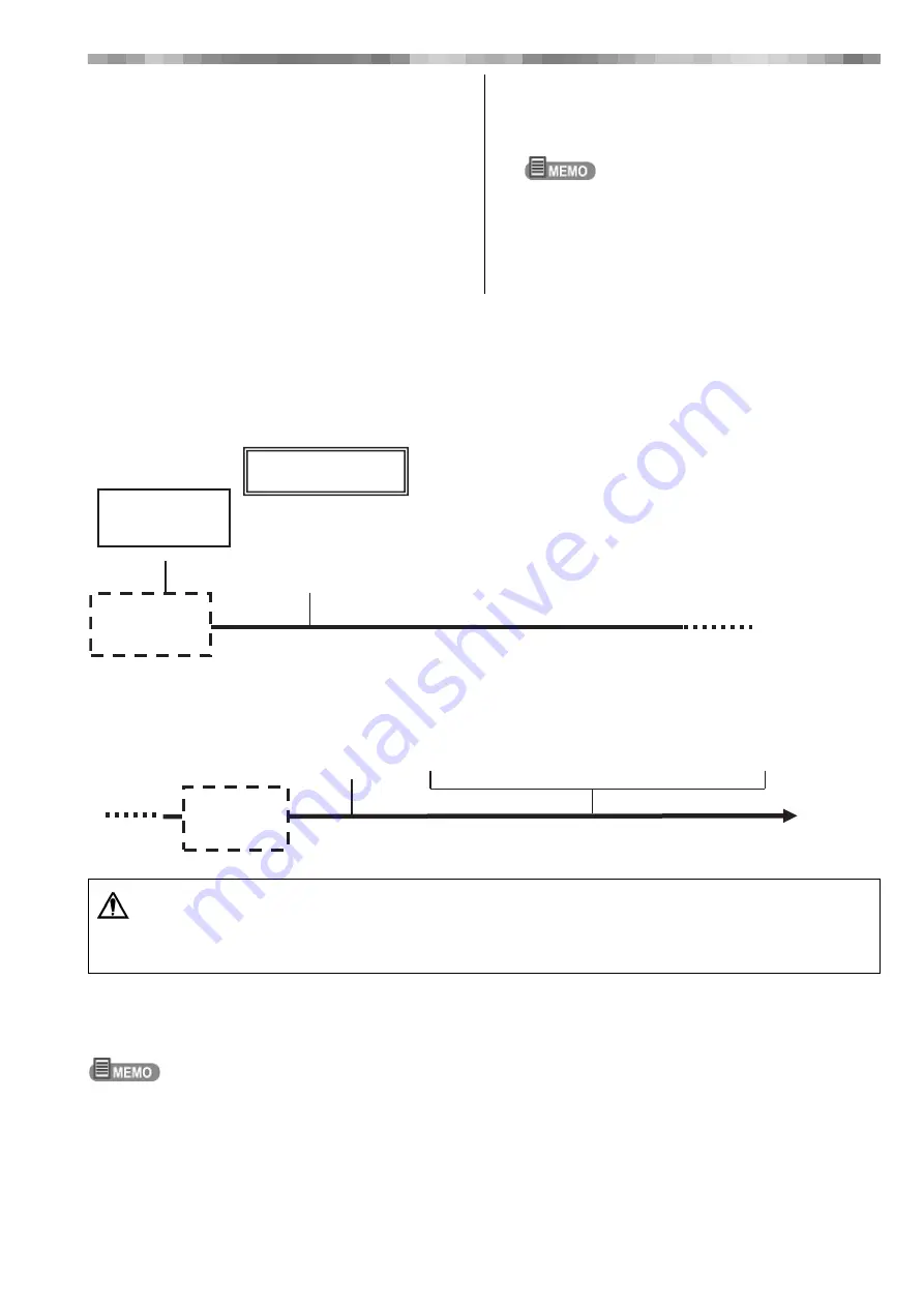 Fukuda VaSera VS-2000 Series Operation Manual Download Page 115