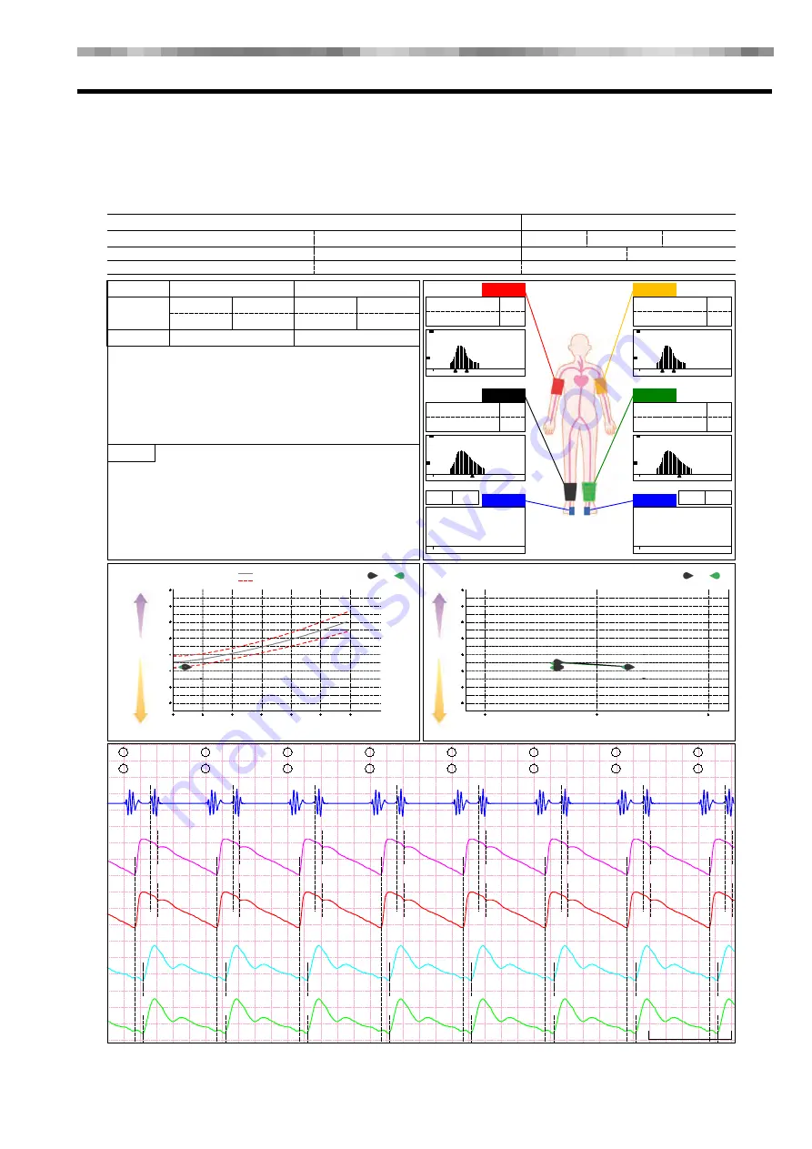 Fukuda VaSera VS-2000 Series Operation Manual Download Page 117