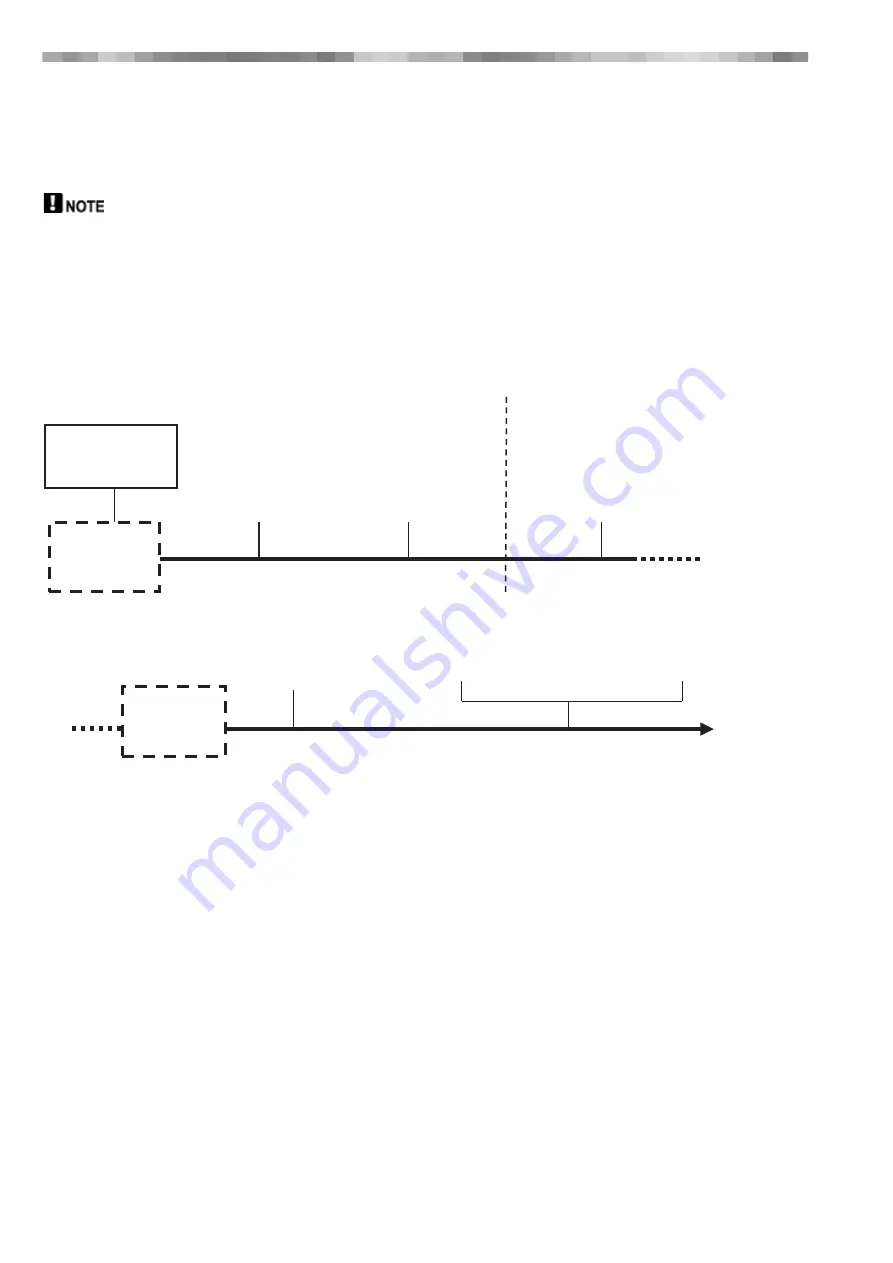 Fukuda VaSera VS-2000 Series Operation Manual Download Page 126