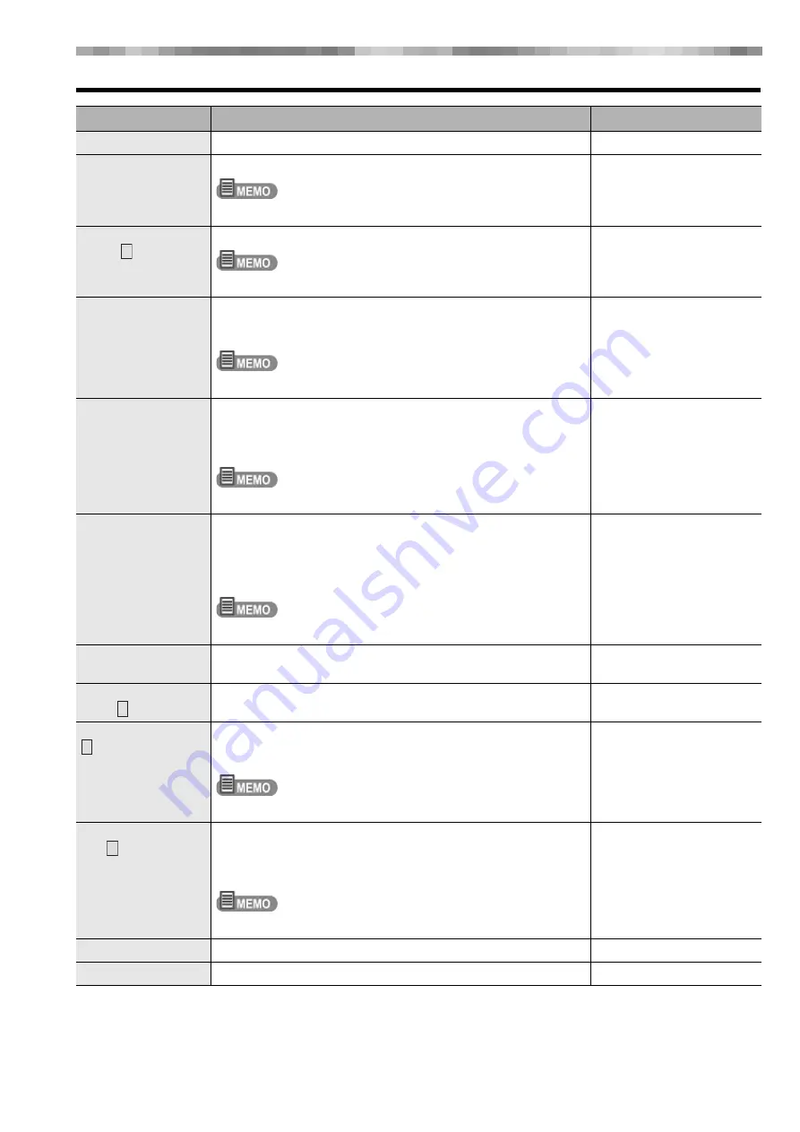 Fukuda VaSera VS-2000 Series Operation Manual Download Page 195