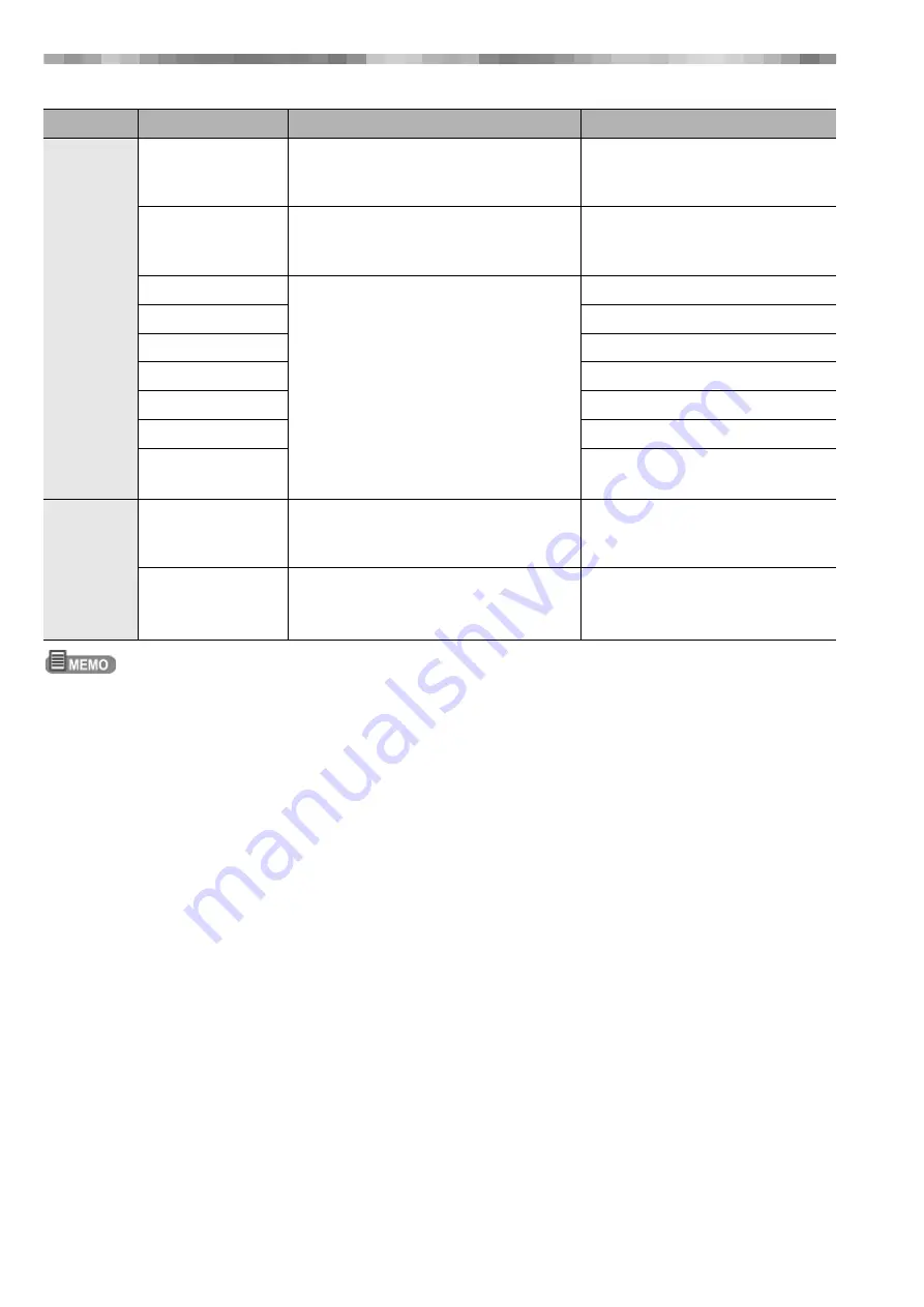 Fukuda VaSera VS-2000 Series Operation Manual Download Page 206