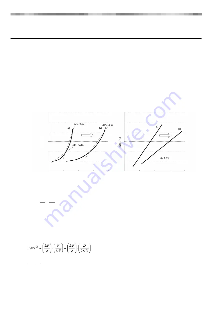 Fukuda VaSera VS-2000 Series Operation Manual Download Page 216