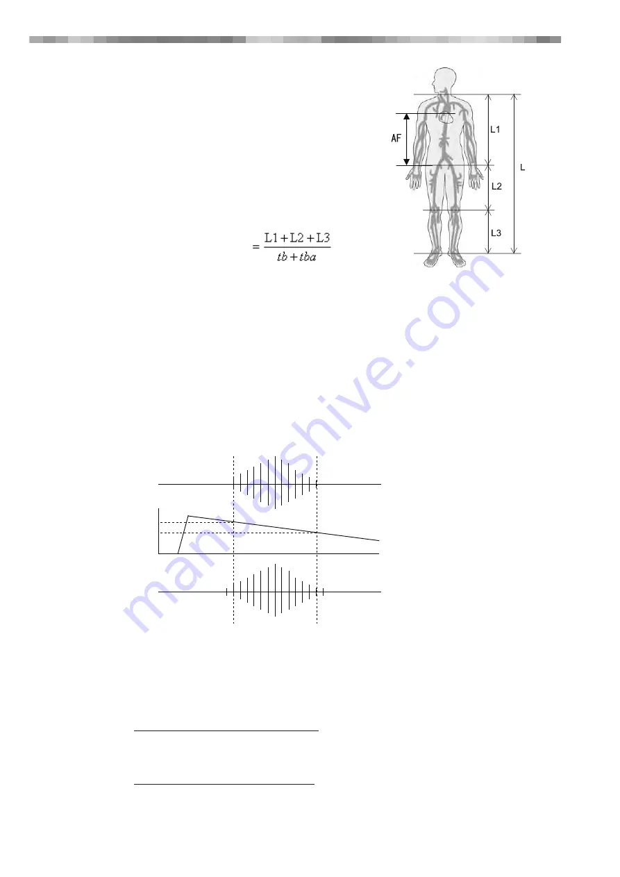 Fukuda VaSera VS-2000 Series Operation Manual Download Page 218