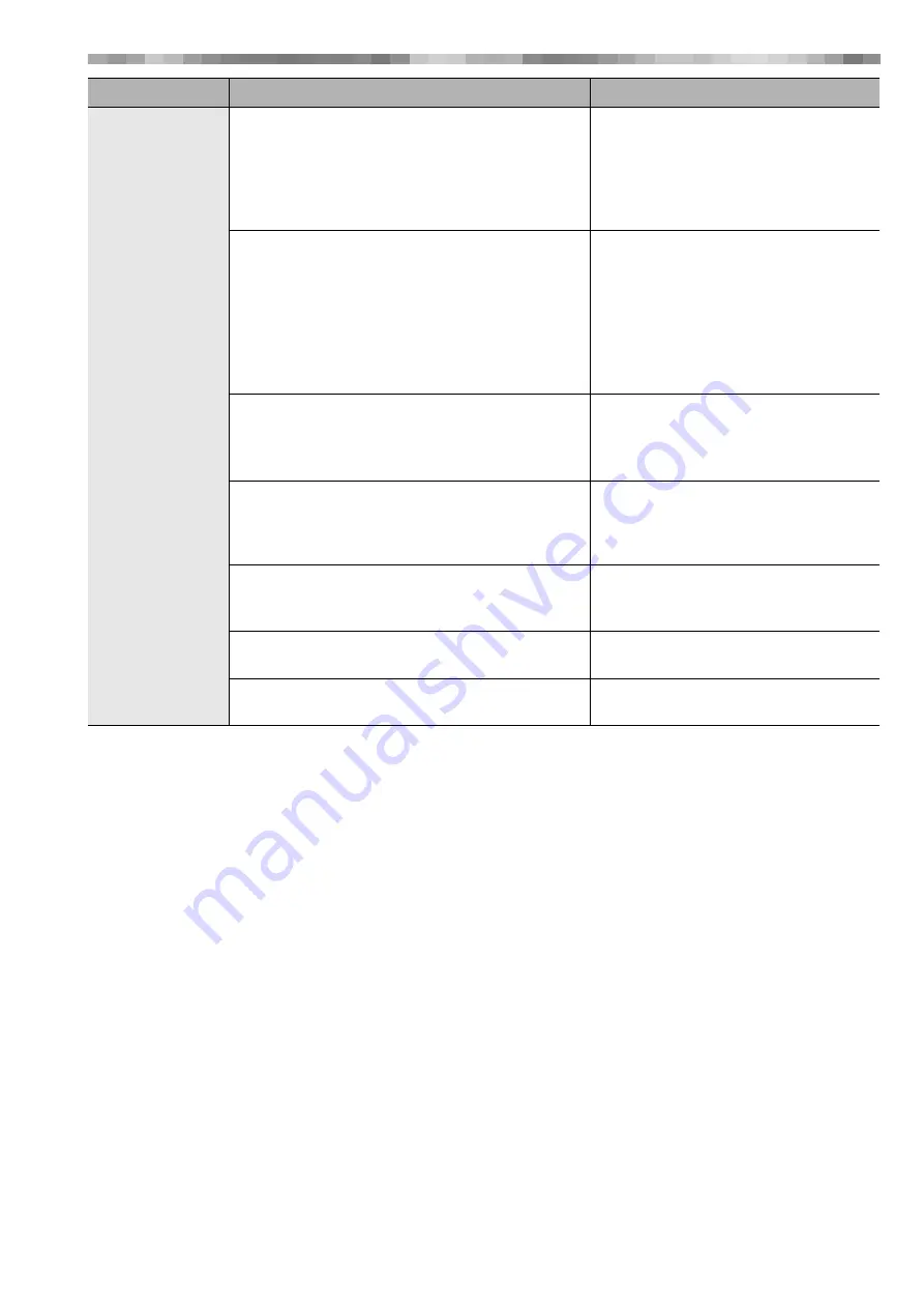 Fukuda VaSera VS-2000 Series Operation Manual Download Page 223