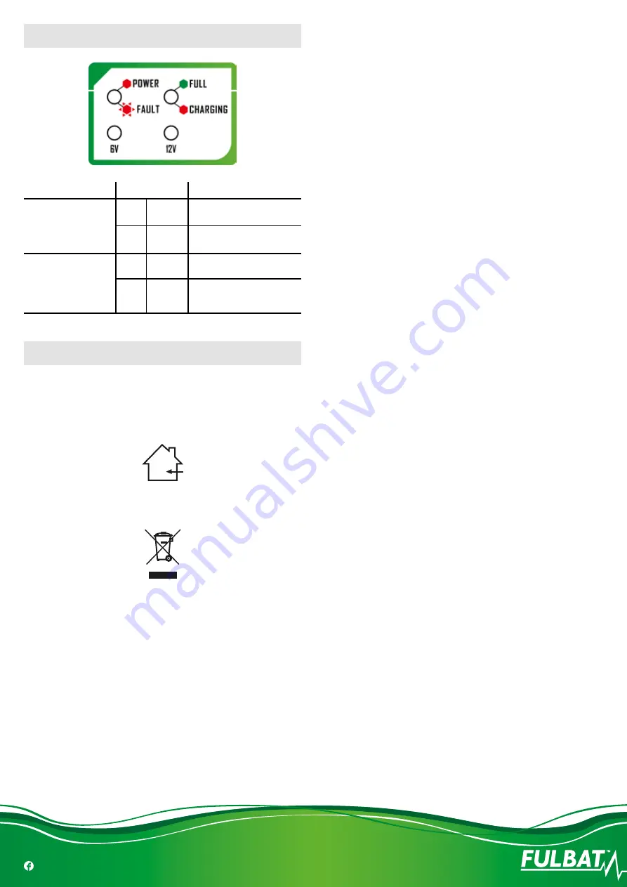 Fulbat FULBANK 2000 User Manual Download Page 13