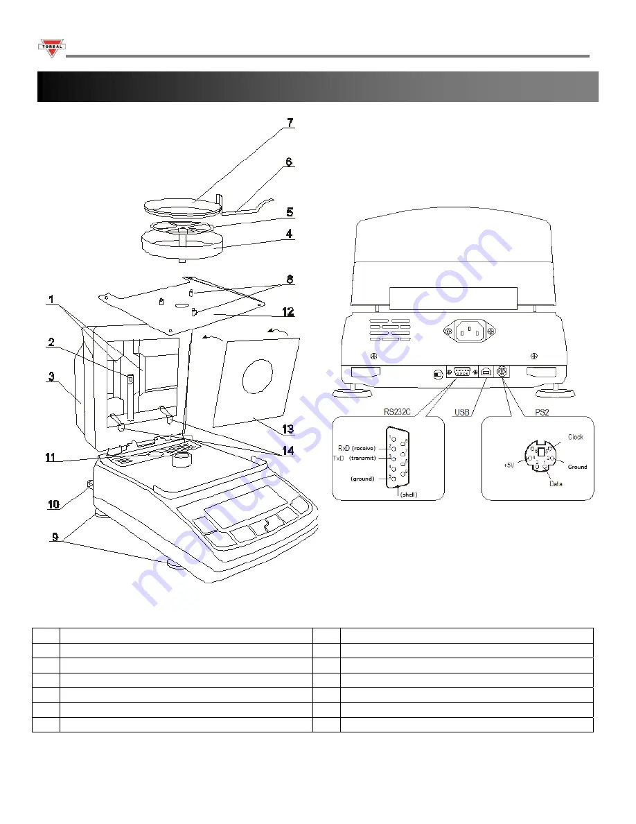 Fulcrum Torbal ATS Series Instruction Manual Download Page 10