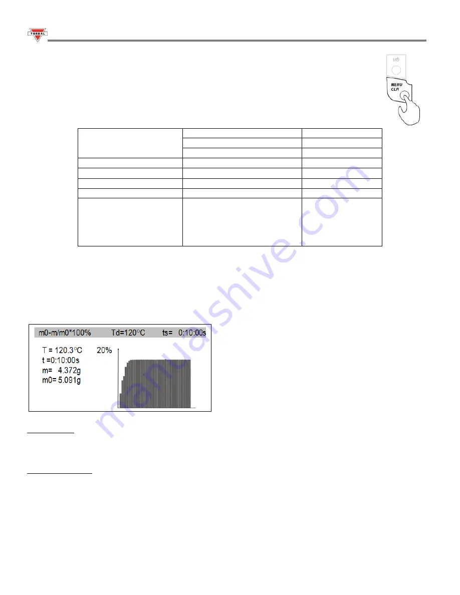 Fulcrum Torbal ATS Series Instruction Manual Download Page 20