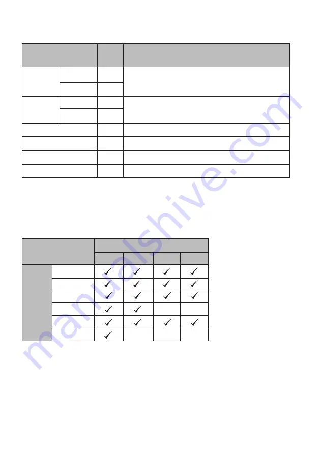 Fulgor Milano F4DWS18FI1 User Manual Download Page 27