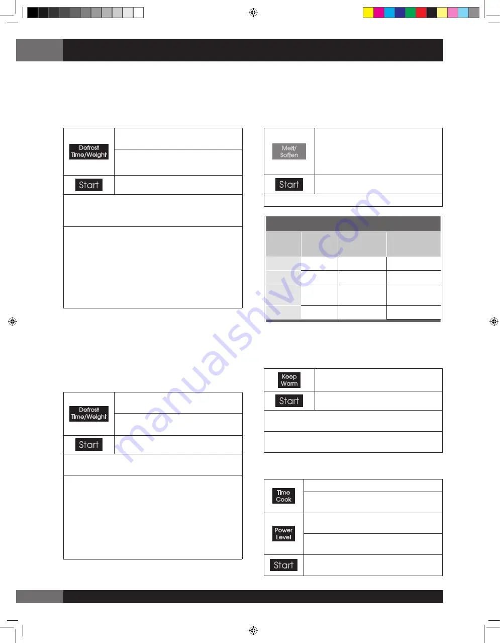 Fulgor Milano F4OTR30S1 Use & Care Manual Download Page 50