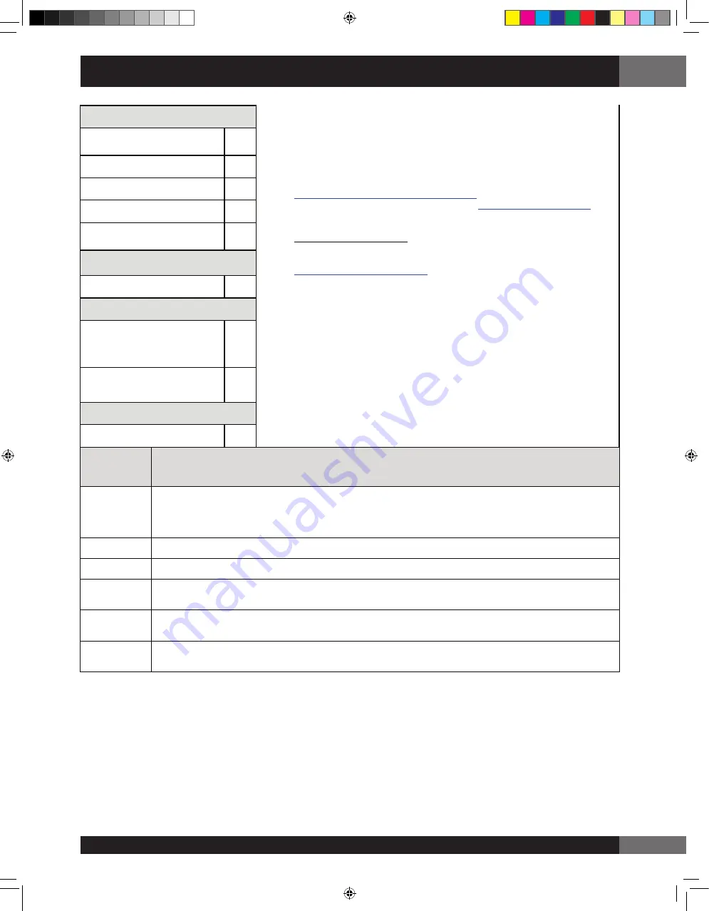 Fulgor Milano F4OTR30S1 Use & Care Manual Download Page 73