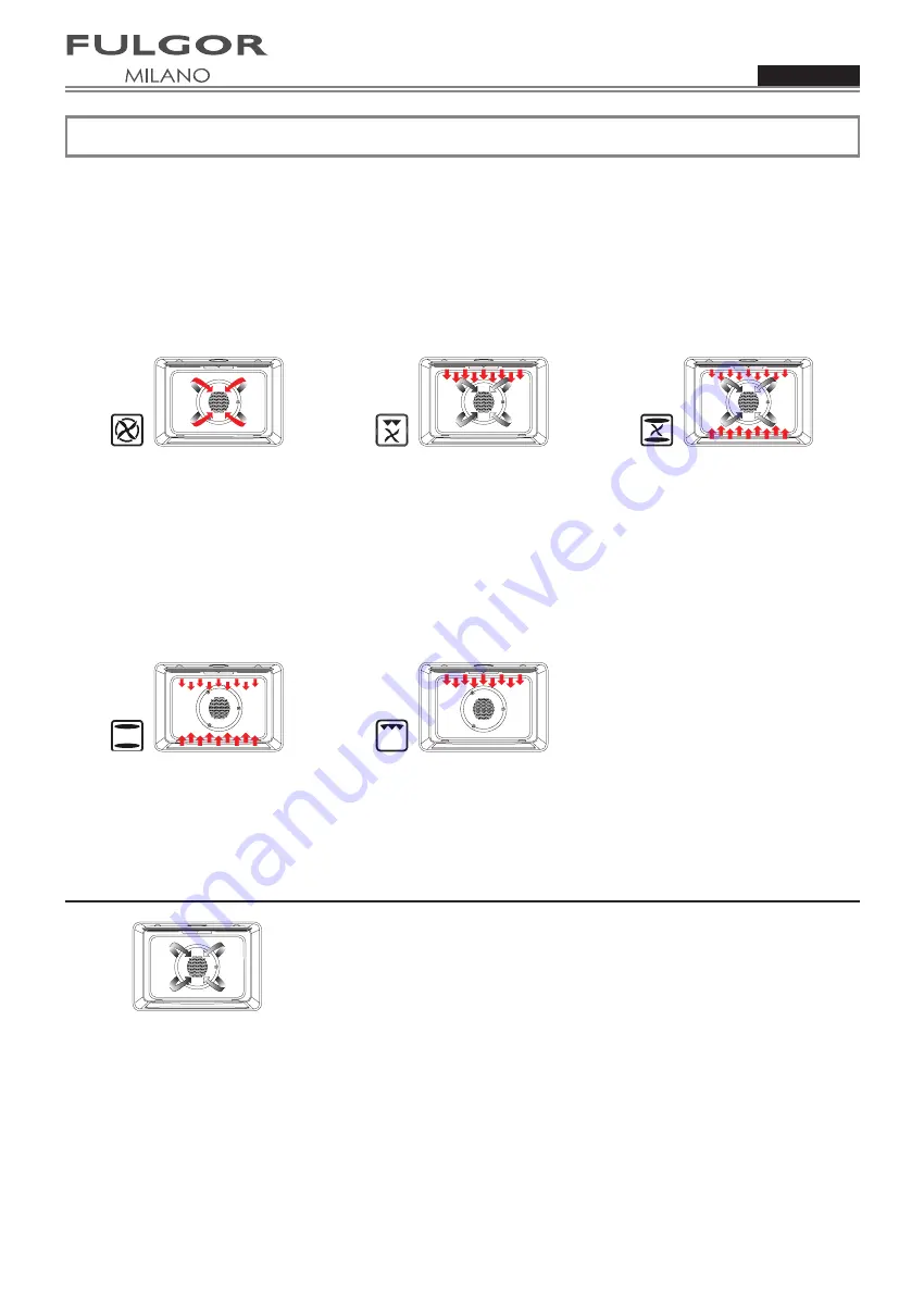 Fulgor Milano F4SP30 1 Use & Care Manual Download Page 12