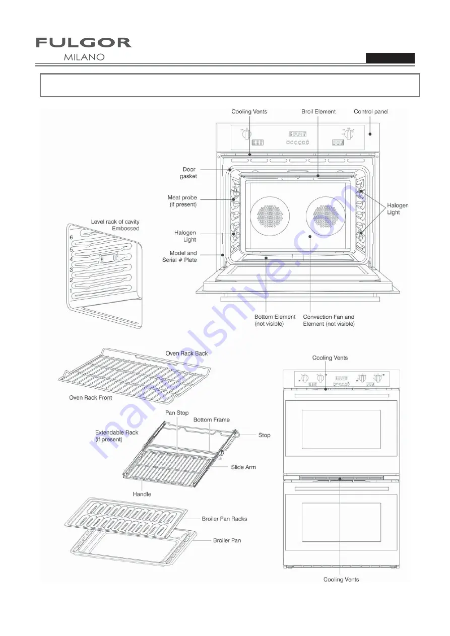 Fulgor Milano F6DP30 1 Series Use & Care Manual Download Page 7