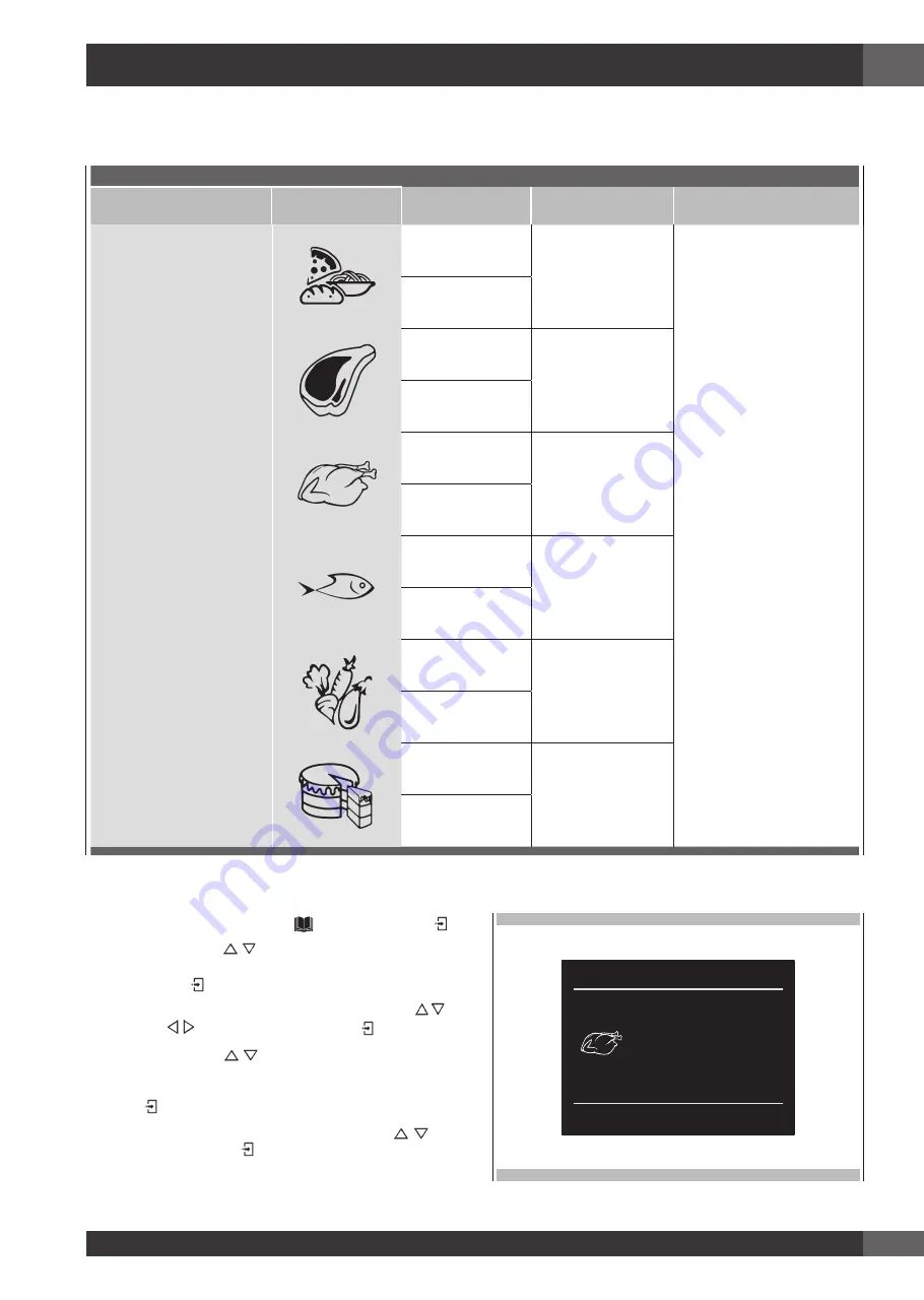 Fulgor Milano F7DSPD24S1 Instructions For Installation And Use Manual Download Page 61