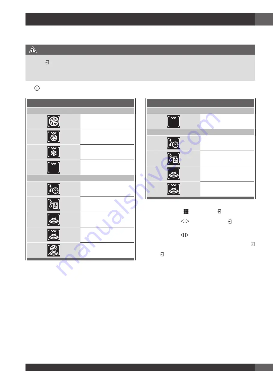 Fulgor Milano F7DSPD24S1 Instructions For Installation And Use Manual Download Page 87