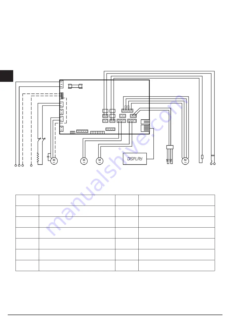 Fulgor Milano FBC 4500 TC Manual Download Page 58