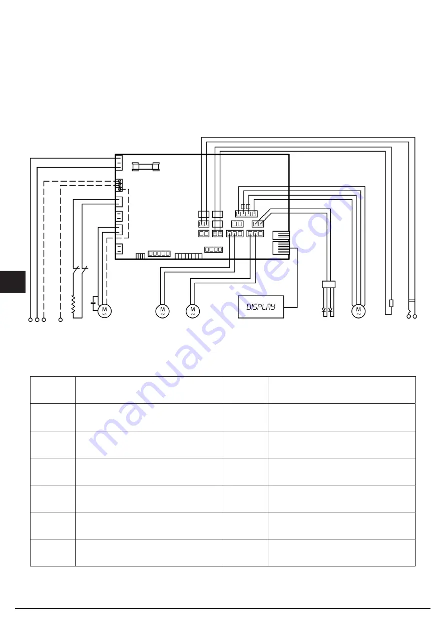 Fulgor Milano FBC 4500 TC Manual Download Page 154