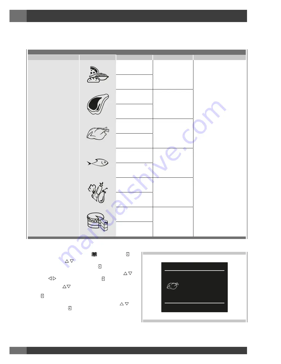 Fulgor Milano FCMO 4507 TM Скачать руководство пользователя страница 26