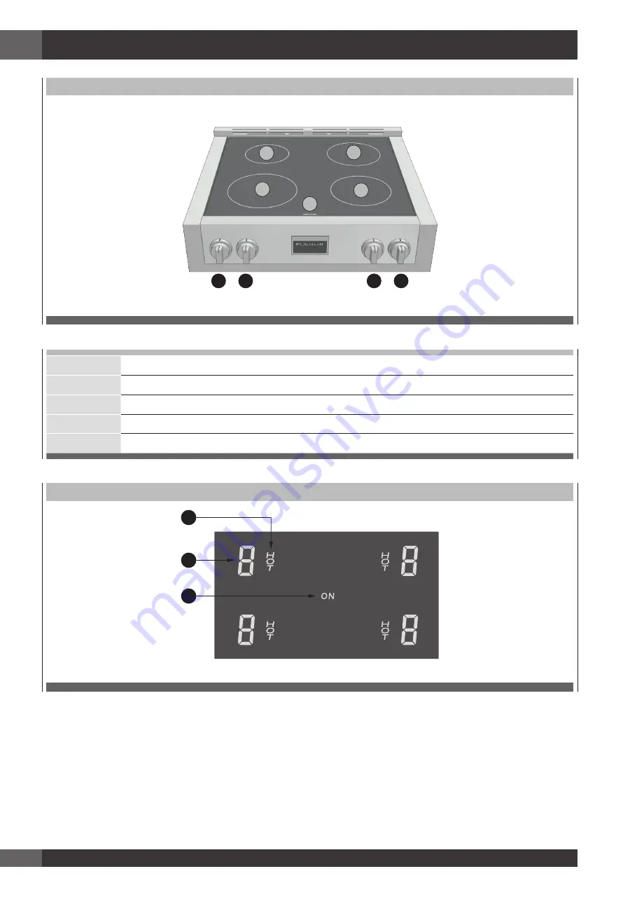 Fulgor Milano Sofia F6IRT365S1 Use & Care Manual Download Page 10