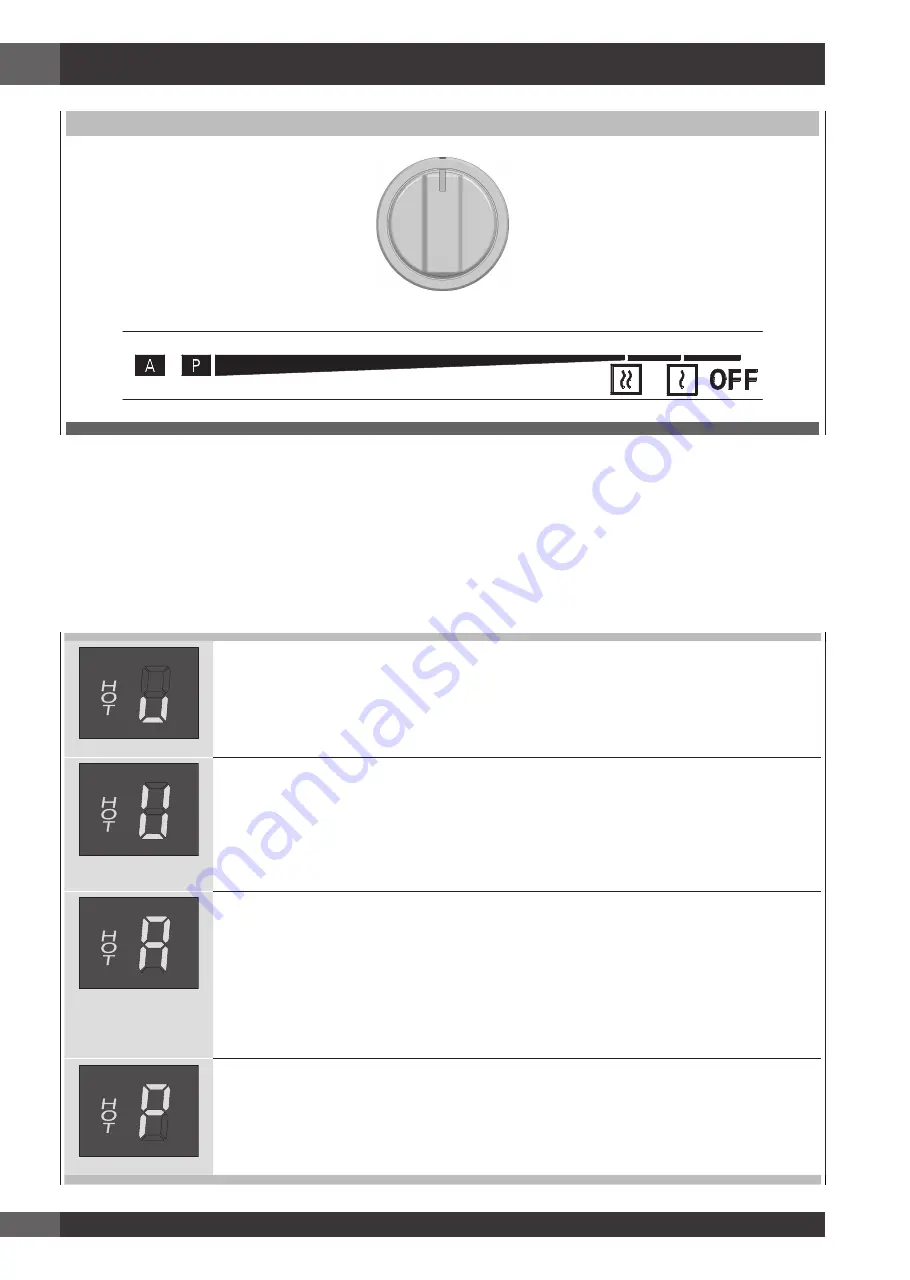 Fulgor Milano Sofia F6IRT365S1 Use & Care Manual Download Page 12