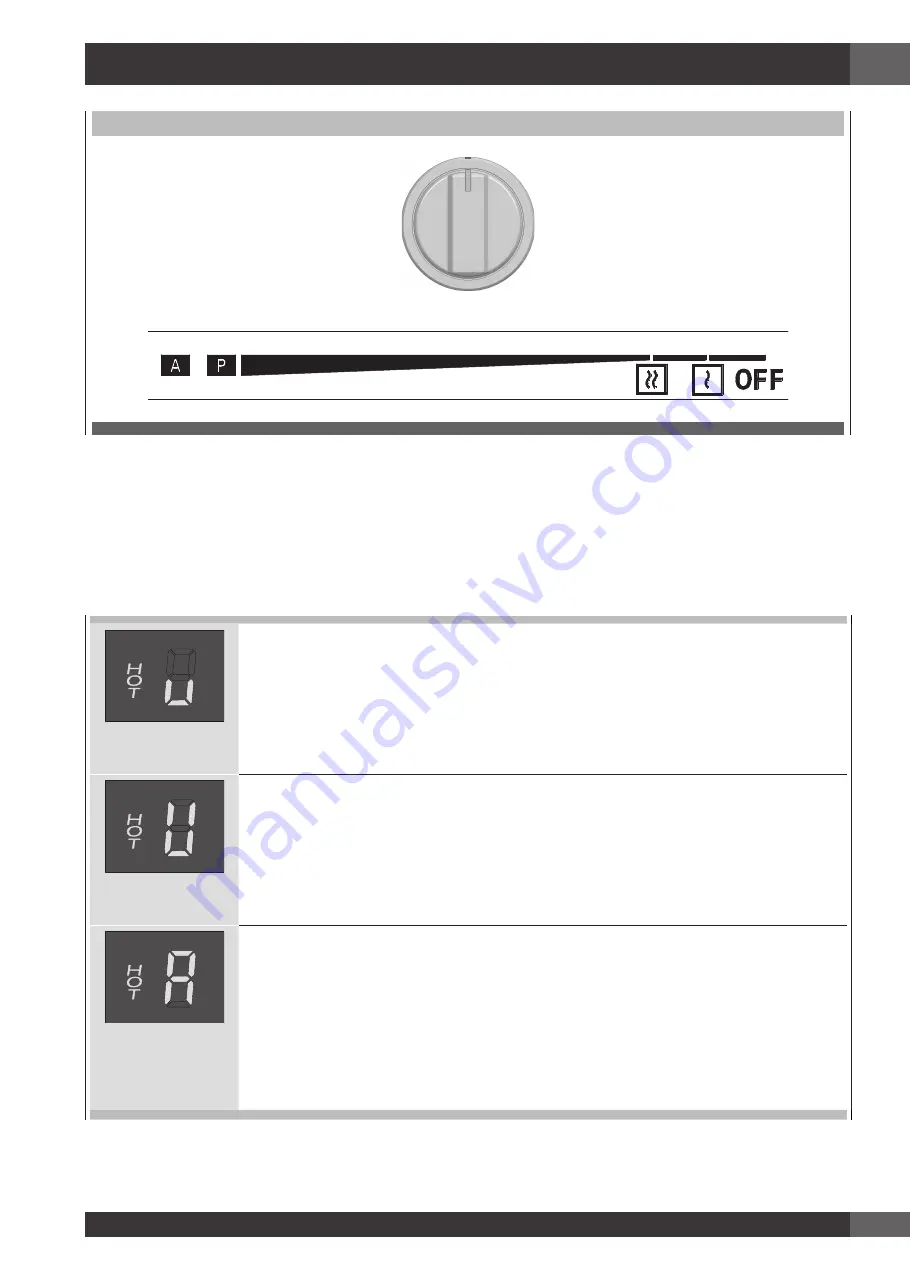 Fulgor Milano Sofia F6IRT365S1 Use & Care Manual Download Page 31