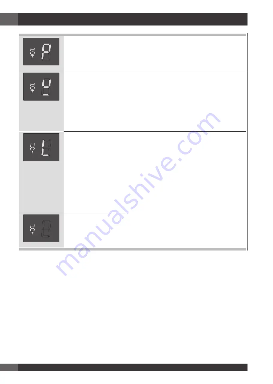 Fulgor Milano Sofia F6IRT365S1 Use & Care Manual Download Page 32