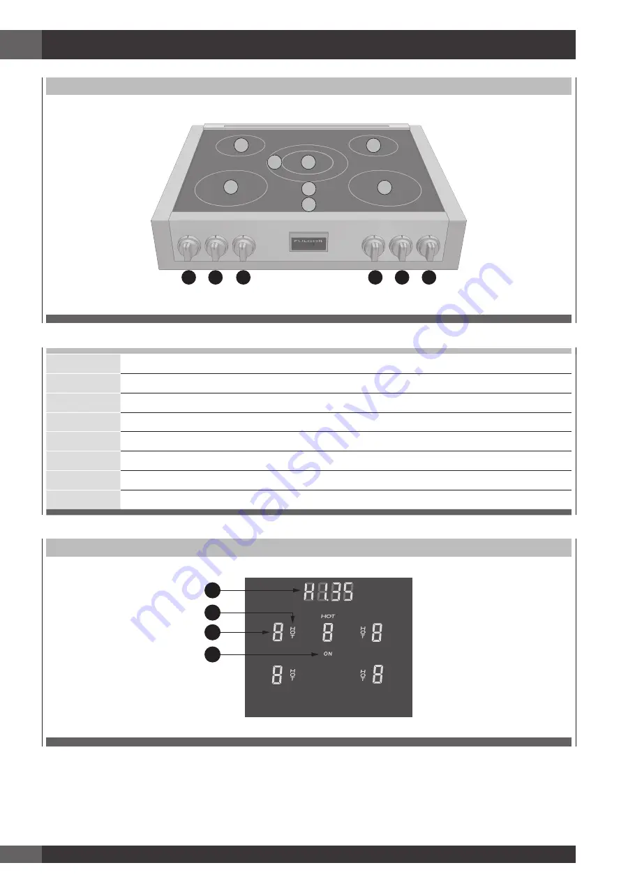 Fulgor Milano Sofia F6IRT365S1 Use & Care Manual Download Page 48