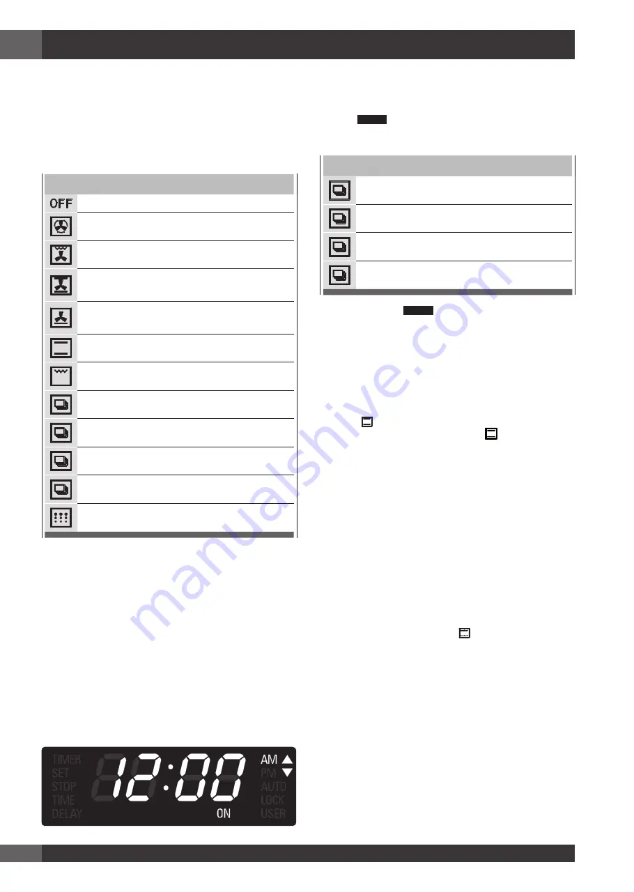 Fulgor Milano SOFIA FSRC 3004 P MI ED 2F X Instruction Manual Download Page 28