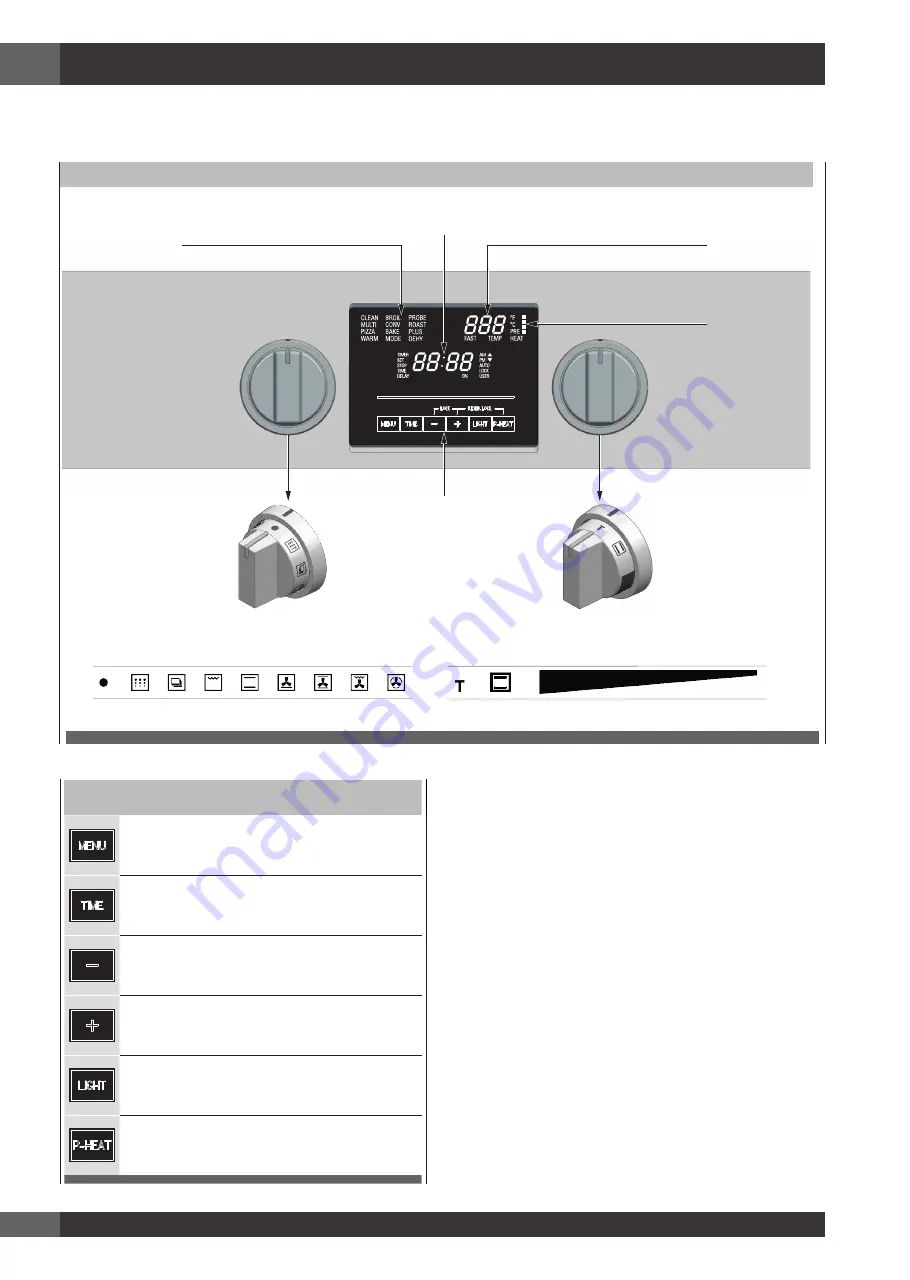 Fulgor Milano SOFIA FSRC 3004 P MI ED 2F X Instruction Manual Download Page 78