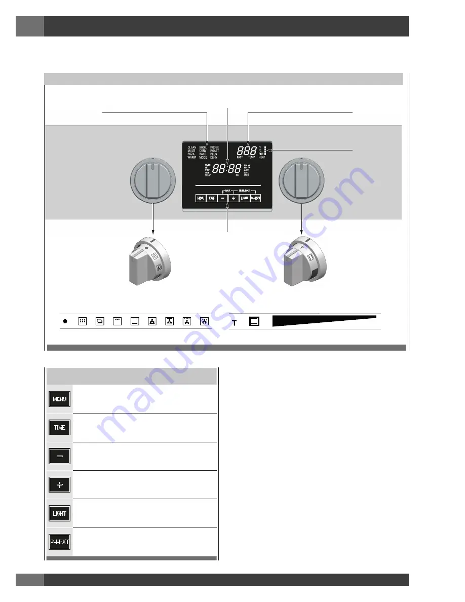 Fulgor Milano SOFIA Instruction Manual Download Page 82