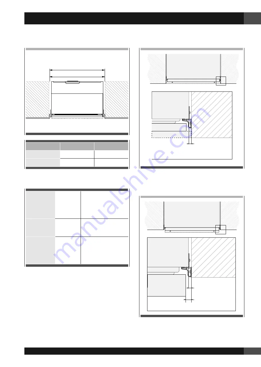 FULGOR F7IBM36O1-L Installation Manual Download Page 11