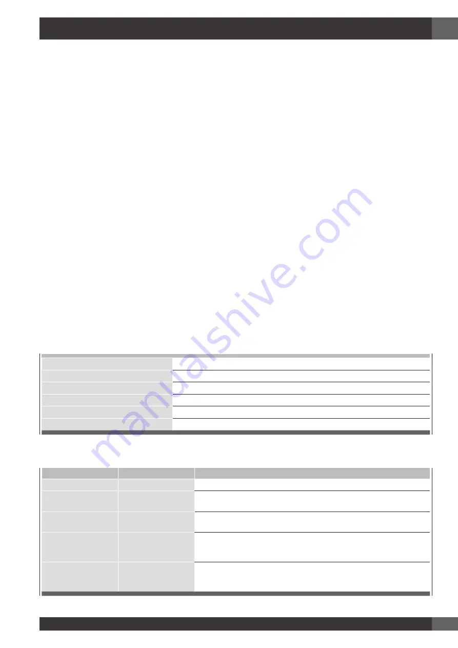 FULGOR FBCD 761 TNF EDBL User Manual Download Page 25