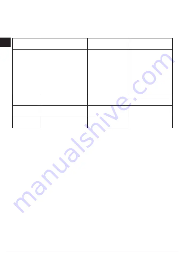 FULGOR FSH 905 ID TS Manual Download Page 14