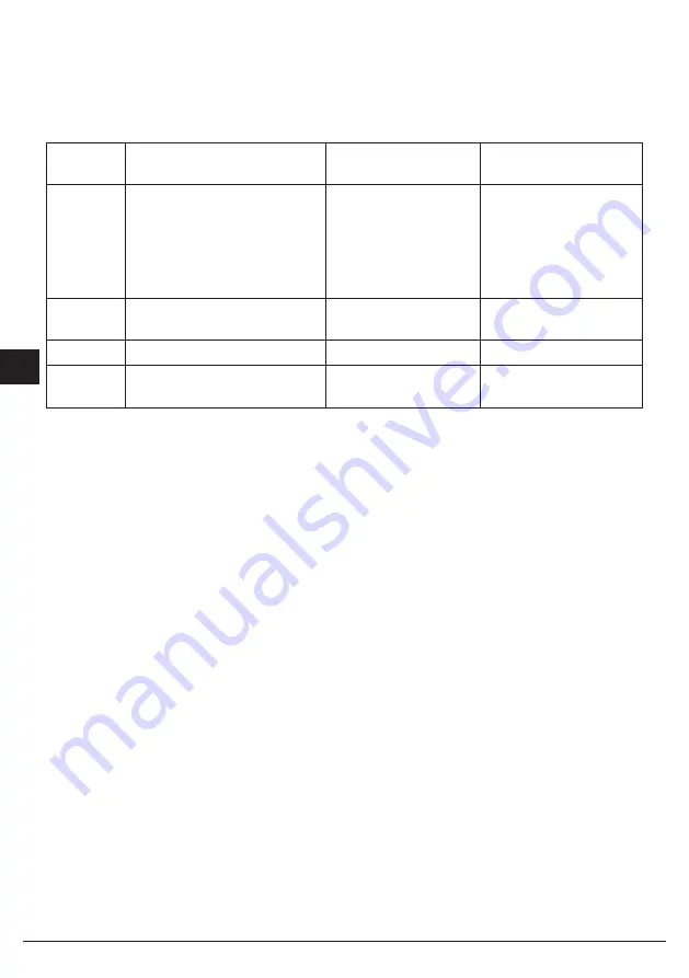 FULGOR FSH 905 ID TS Manual Download Page 60