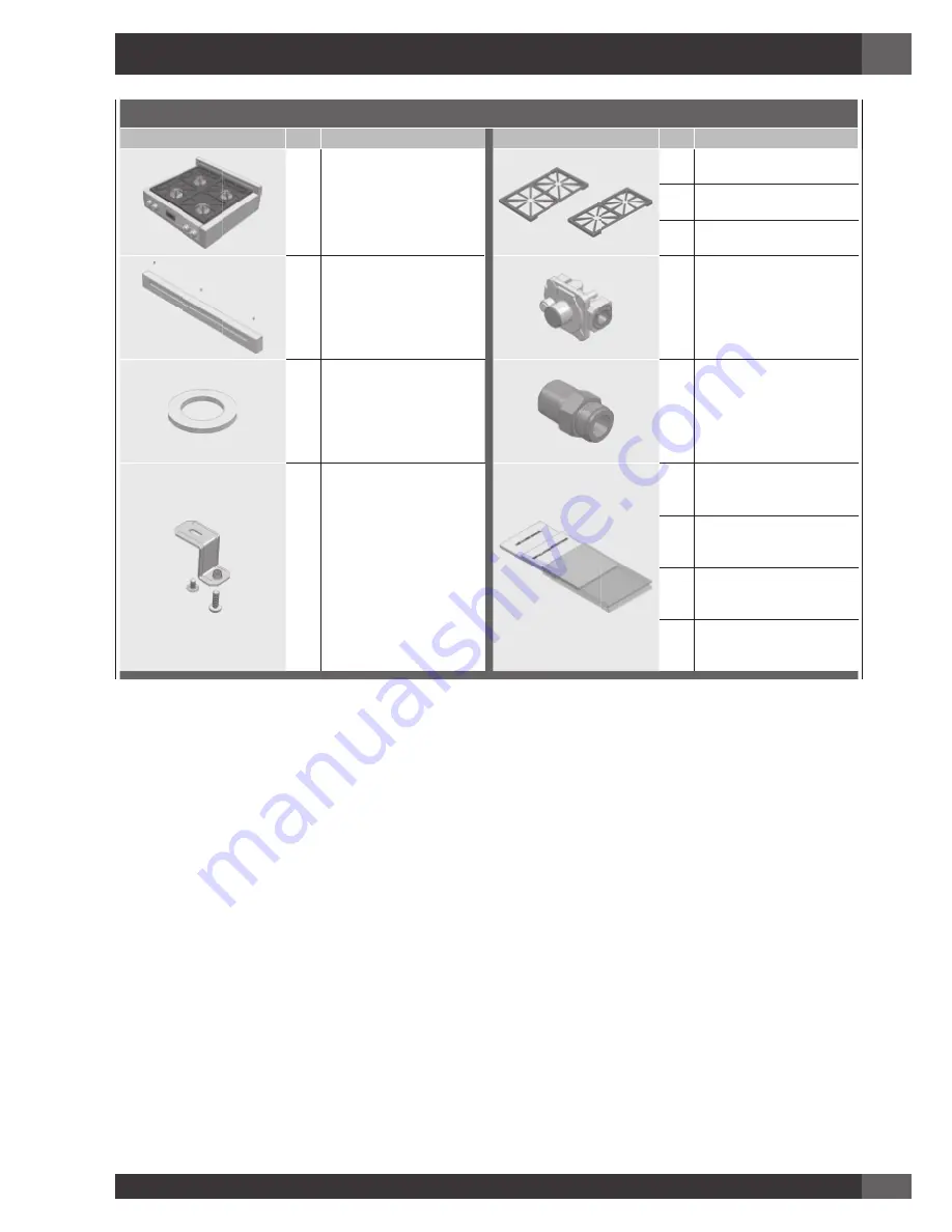 FULGOR Milano Series Use & Care Manual Download Page 25