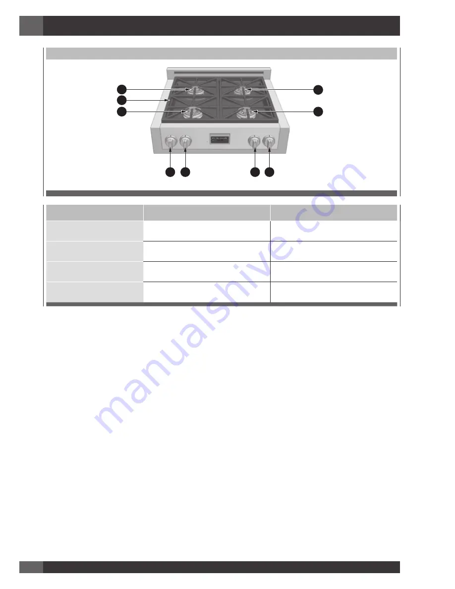 FULGOR Milano Series Use & Care Manual Download Page 26